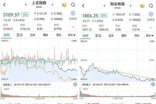 一年前的今天：东契奇31中21爆砍60分21篮板10助攻